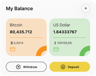 Aube Cryptino aperçu du tableau de bord de la solution de trading automatisé