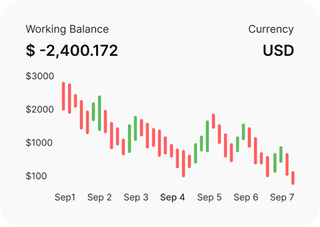 Des traders professionnels analysant les marchés financiers sur Aube Cryptino